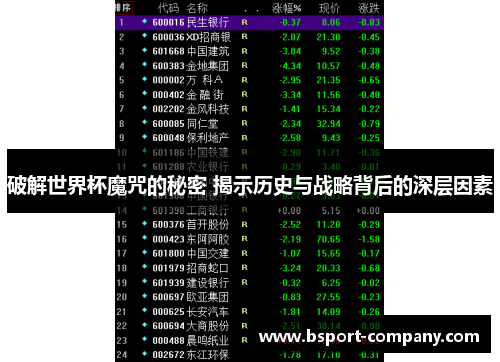 破解世界杯魔咒的秘密 揭示历史与战略背后的深层因素