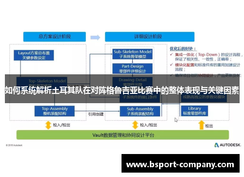 如何系统解析土耳其队在对阵格鲁吉亚比赛中的整体表现与关键因素