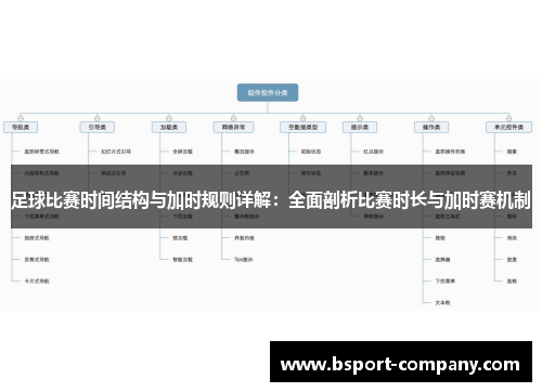 足球比赛时间结构与加时规则详解：全面剖析比赛时长与加时赛机制