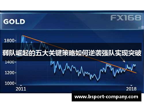 弱队崛起的五大关键策略如何逆袭强队实现突破 弱队崛起的五大关键策略如何逆袭强队实现突破