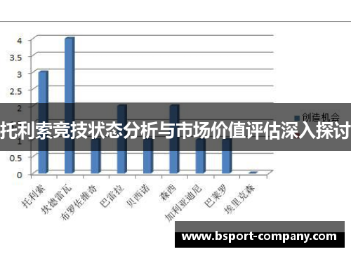 托利索竞技状态分析与市场价值评估深入探讨 托利索竞技状态分析与市场价值评估深入探讨