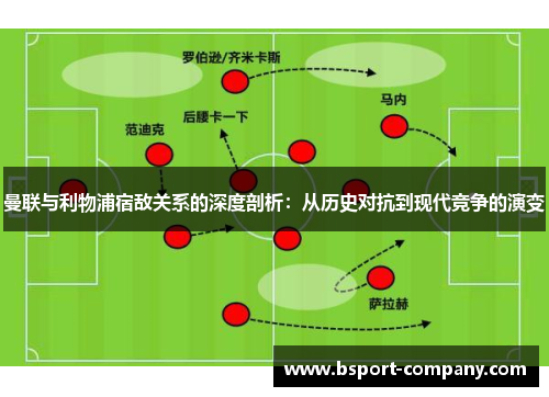 曼联与利物浦宿敌关系的深度剖析:从历史对抗到现代竞争的演变 曼联与利物浦宿敌关系的深度剖析:从历史对抗到现代竞争的演变