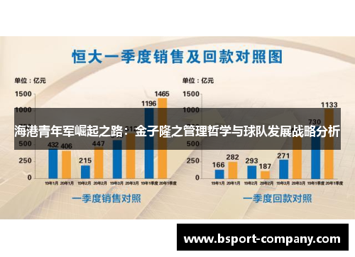 海港青年军崛起之路：金子隆之管理哲学与球队发展战略分析