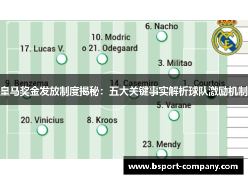 皇马奖金发放制度揭秘：五大关键事实解析球队激励机制