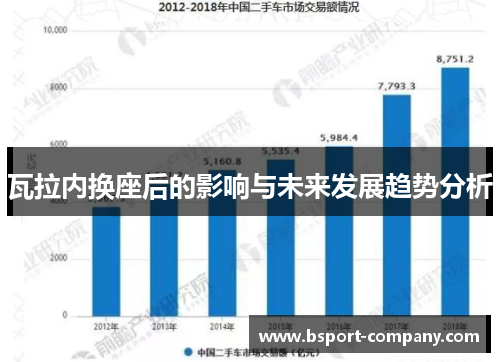 瓦拉内换座后的影响与未来发展趋势分析