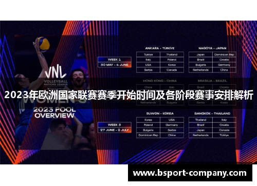 2023年欧洲国家联赛赛季开始时间及各阶段赛事安排解析