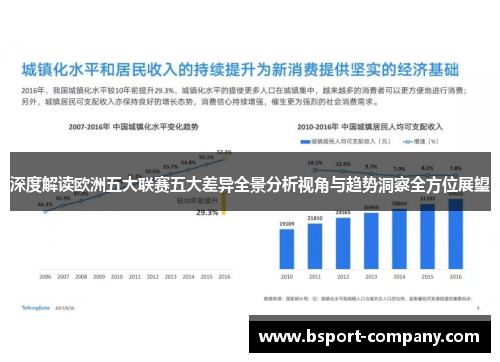 深度解读欧洲五大联赛五大差异全景分析视角与趋势洞察全方位展望