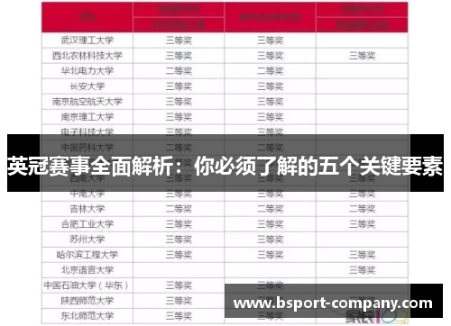 英冠赛事全面解析：你必须了解的五个关键要素