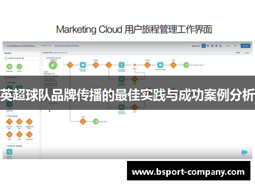 英超球队品牌传播的最佳实践与成功案例分析