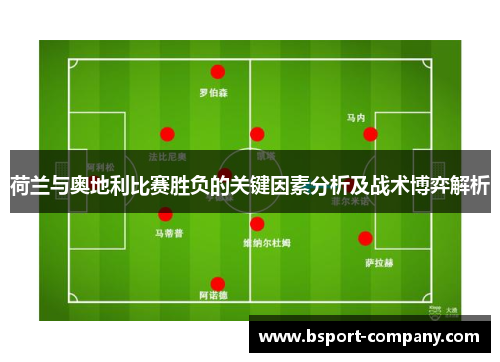 荷兰与奥地利比赛胜负的关键因素分析及战术博弈解析