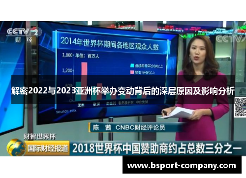 解密2022与2023亚洲杯举办变动背后的深层原因及影响分析