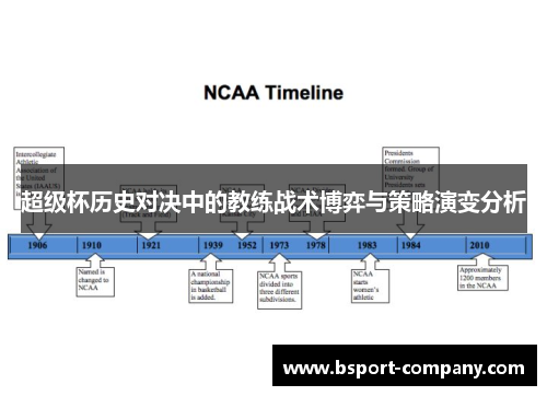 超级杯历史对决中的教练战术博弈与策略演变分析
