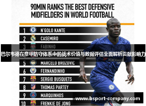 巴尔韦德在意甲防守体系中的战术价值与数据评估全面解析贡献影响力 巴尔韦德在意甲防守体系中的战术价值与数据评估全面解析贡献影响力