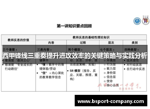 西甲锋线三重奏提升进攻效率的关键策略与实践分析