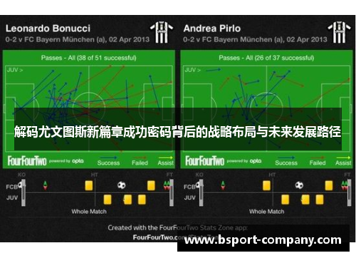 解码尤文图斯新篇章成功密码背后的战略布局与未来发展路径
