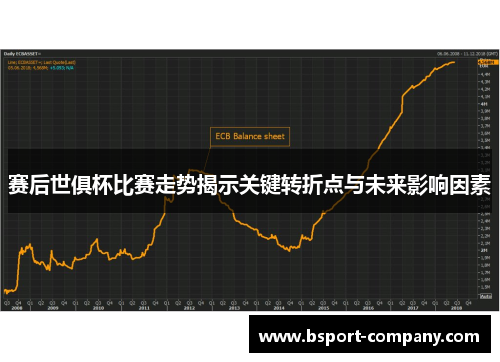 赛后世俱杯比赛走势揭示关键转折点与未来影响因素